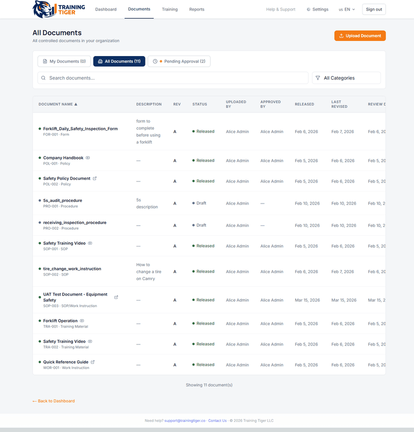 Lista de control de documentos