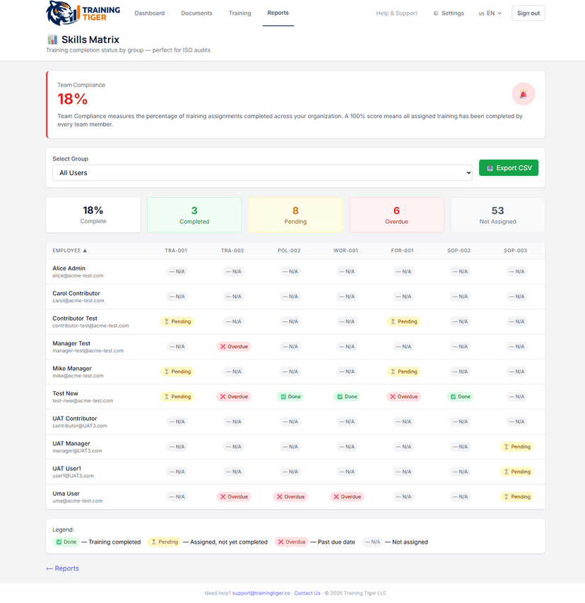 Reporte de matriz de habilidades